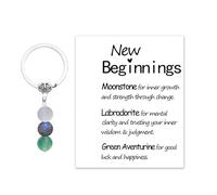 Zcbzbn New Beginnings Porte-clés en cristal pour femme, avec inscription « Good Luck », « Farewell Leaving Friends, Colleagues, Encourage Divorce, Séparation, Get Well Soon », Silbrig, Wenige