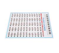 ZDETGU Affiche de Tableau d'accords de Piano pour Débutants - Référence de 88 Touches avec Notes et Positions des Doigts pour Un Apprentissage Facile