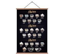 ZDFDC Affiche de café,Coffee Menu,décoration cuisine,Avec la description et le nom de 26 variétés de café,A2 Poster Toile,cadre bois-porte affiche magnetique,60X40cm