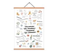 ZDFDC Affiche Éducative Enfant A3 - Hormones du Bonheur - Comprendre et Stimuler les Émotions avec Porte-Affiche en Bois de Teck Magnétique - Décoration Chambre, École & Cabinet Médical