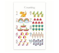 ZDVHOMCB Counting to Ten Classroom Poster - Learning Numbers 1-10 Wall Chart - Homeschool & Preschool Math Visual Aid Unframed,08x12inch(20x30cm)