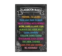 ZDVHOMCB Kindergarten & First Grade Classroom Rules Chart, Simple Visual Expectations Poster with Pictures, Perfect for Young Learners Decor Unframed,08x12inch(20x30cm)