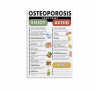 ZDVHOMCB The Bone Support Plate Poster, Guide to Calcium Packed Foods, Vintage Style Kitchen Art Print for Home, Bistro, Community Center Aesthetic Framed,12x18inch(30x45cm)