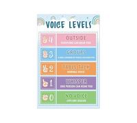 ZDVHOMCB Vintage Metal Sign Voice Level Chart for Classroom Boho Inspired Educational Poster Classroom Management Decor Preschool Elementary School 8 X 12 in