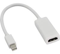 zdyCGTime Câble Thunderbolt vers HDMI,Adaptateur Mini DisplayPort Mâle vers HDMI Femelle,Compatible avec Portable,TV,Moniteur,projecteur et Plus Encore.(Blanc)