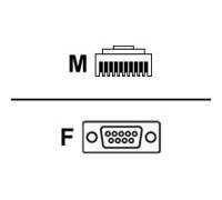 Zebra câble série - 2.8 m