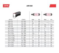 Zéfal Cartouches CO2 16g filetées universelles pour vélo Or – Lot de 6
