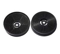 ZEMEX® Lot de 2 filtres à charbon actif ZX CF 140 comme PKM CF140 S13-60 BBPY S22-60 BBPY 10032844 PROKIRA PRCF140 Respekta CH 33060 SB CH 33060 WB