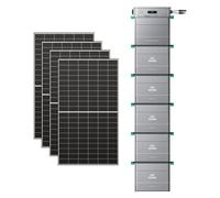 Zendure SF800Pro, Centrale Électrique de Balcon avec Entrée 2640W, Charge 1000W, Sortie 800W, Système de Gestion Énergétique IA, avec AB2000X*5, Capacité Totale 11.52KWH-500W*4 Panneau Bifacial