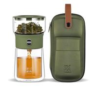 ZENS Théière en verre avec infuseur à une touche