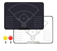 ZEPFJHE Tableau d ' entraînement en Plastique Convivial de 16 Pouces, adapté entraîneurs avec Disposition des terrains de Basket-Ball, capacité d ' Effacement à Sec, Tableau Portable