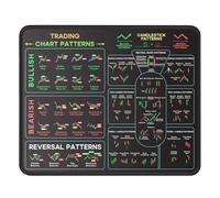 ZEPFJHE Tapis de souris en caoutchouc antidérapant avec graphiques boursiers Placement sécurisé Revêtement imperméable Entretien facile Tapis de souris de bureau