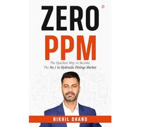 Zero PPM | The Quickest Way to Become The No.1 in Hydraulic Fittings Market