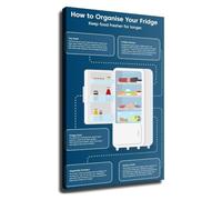 Zero Waste Poster Fridge Organisation Canvas Print Home Wall Decor | Smart layout recommendations maximise available space making weekly meal prep and ingredient(Unframed,08x12inch(20x30cm))