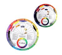 Zerodeko Roue Chromatique de Maquillage pour Femmes Affichage Couleur Mixte Rotatif en Papier, 2 Pièces, Accessoire Nail Art pour Apprentissage et Création