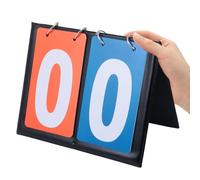 Zerodeko Tableau D'affichage à 2 Chiffres en PVC Rouge Bords Lisses, Chiffres Faciles à Lire pour Basketball et Volleyball pour Compétitions Sportives