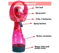 zerone Ventilateur de brumisation Portable Humidificateur portatif de voyage de brume d'eau de refroidissement sport materiel Noir