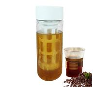 Zestivra Cold Brew Coffee Maker Machine - Removable Filter Pitcher, Cold Brew Jug | Heat-Proof Brewing Vessel, Dishwasher Safe Carafe for Spaces, Apartment Living, Home Setup, Daily Coffee Prep