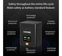 ZGCINE PS-W235 Dual USB-C Charger Case Box with PD Fast Charging for Fujifilm NP-W235 Battery,for Fujifilm GFX100RF,XT5,XT4,VG-XT4,XS20,GFX50S II,GFX100S,XH2,XH2S & More,NOT Built-in Battery