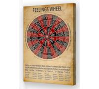 ZGPOSQKZSC Antique Feelings Wheel Poster, Mental Health Chart for Kids Room, Mindfulness Wall Art Decor for School and Home(Framed,12x18inch(30x45cm))