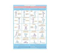ZGPOSQKZSC Comprehensive Stretching Guide Dynamic Static Exercise Techniques Gym Fitness Metal Sign for Workout Room Home Training Wall-Art 8 X 12 in
