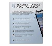 ZGPOSQKZSC Mindful Screen Use Digital Detox Canvas Art for Living Room Study Decor(Framed,12x18inch(30x45cm))