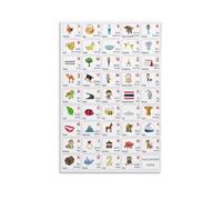 ZGPOSQKZSC The Thai Writing System Poster, Ancient Script & Modern Alphabet Canvas Art, Cultural Gift for Historian, Linguist or Home Library(Framed,08x12inch(20x30cm))