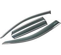 zhaojiangan Pare-Pluie Vitre Side Windows pour Jazz for Fit 3RD Hatchback 2014 2015 2016 2017 2018 2019 2020, Ajustement Parfait, 4 Déflecteurs, Matériau EPDM Haute Résistance