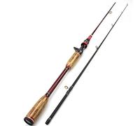 ZHCHAO Canne à pêche en carbone Action rapide M Power 2 pointes Test 10-25 g Canne à pêche à la carpe à la truite Poisson Rocky Fishing Rocky Taille : Style 1