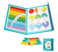 Zhdbchyuu 103 PCS STEM Magnetic Math Master Set, Fraction Tiles & Circles, Educational Gift for Kids