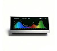 Zhdbchyuu 4.6inch Touch Screen VU Meter Audio Spectrum Analyzer Voice Control Analog Pointer Sound Level Indicator for Desk