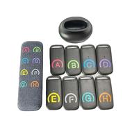 Zhdbchyuu Key Finder with Thinner Receivers & Advanced Fabric Remote, Item Locator with 40m Working Range, Anti-Loss Device Set