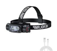 Zhdbchyuu Sensor LED Headlamp White 3 Switch Headlight 18650 21700 Head Lamp Torch Flash Light USB Type C Power Bank Flashlight