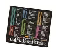 ZHENNB Tapis de souris avec touches de raccourci - Dos en caoutchouc antidérapant - Coutures portables - Pour étudiants, programmeurs - Feuille de calcul professionnelle - Accessoire de bureau