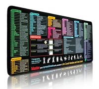 Zhiwei Tapis de souris Excel avec raccourci - 30 x 80 cm - Antidérapant et imperméable - Utilisé pour les grands jeux, bureaux, salles de classe, tapis de souris.