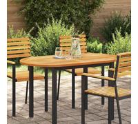 Ziaphsol Plateau de table rustique en bois d'acacia massif - 120 x 70 cm - Pour salle à manger, bureau, jardin, plan de travail durable, résistant aux intempéries, accessoires de meubles polyvalents