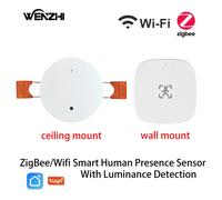 ZigBee Wifi MmWave capteur de mouvement de présence humaine avec détection de Luminance/Distance 5/110/220V Tuya vie intelligente domotique Celling Mount ZigBee