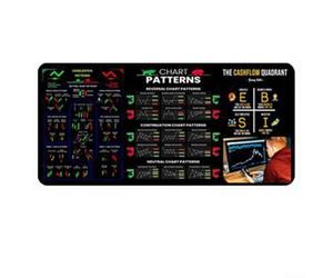 Zilimontt Tapis de souris de négociation boursière avec motifs graphiques de référence pour activités quotidiennes (Styles3)