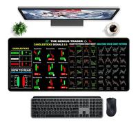 ZITUZY Trading Tapis de Souris, Tapis de Souris Touches Raccourcis, Stock Market Grand Tapis de Souris, pour le Bureau au Bureau ou à la Maison