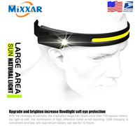 Zk30 ? Lampe Frontale À Led Cob Avec Capteur Et Batterie Intégrée, Rechargeable Par Usb, Lumière De Travail, Torche, 350-550lm, Nouveau