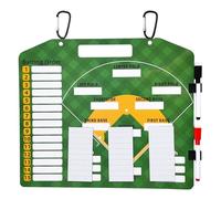 Zkydhbd Tableau blanc effaçable à sec pour entraîneur de baseball avec alignements cartes de nom cartes de baseball