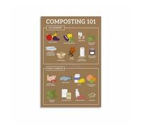 ZNRNVYIEN Sustainable Living Compost Materials Reference Chart Gardening Guide Educational Wall-Art for Home Kitchen Decor Unframed,16x24inch(40x60cm)