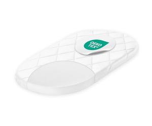 Zöllner 1820070410 Allegro Matelas à roulettes 78 x 36 cm