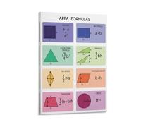 ZONE FORMULAS Poster Géométrie Formes Géométriques Tableau éducatif 20 x 30 cm