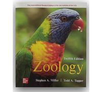 Zoology ISE