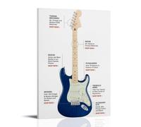 ZOZO HOUSE Guide d'introduction pour guitare électrique - Décoration moderne pour la maison 40 x 60 cm