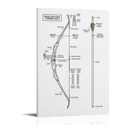 ZOZO HOUSE Guide to Basic Curvature Terminology of Bows And Arrows Image Print 16 x 24 pouces (40 x 60 cm)
