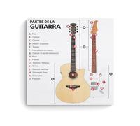 ZOZO HOUSE Guitar Parts Guide d'introduction Décoration moderne pour la maison 70 x 70 cm