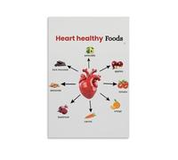ZOZO HOUSE Heart-Healthy Food Guide Toile 30 x 45 cm