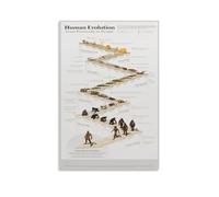 ZOZO HOUSE Human Evolution - Du protocole aux personnes - Salon 20 x 30 cm